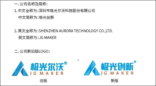 一新形象發(fā)布，極光爾沃品牌更名極光創(chuàng)新